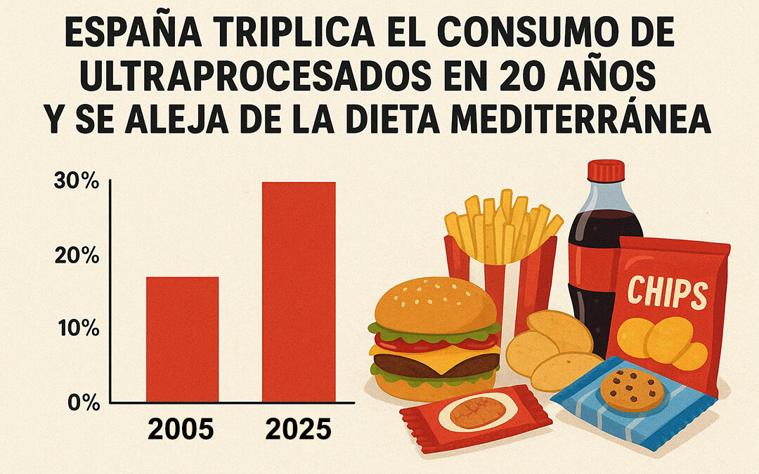 El “nuevo tabaquismo”